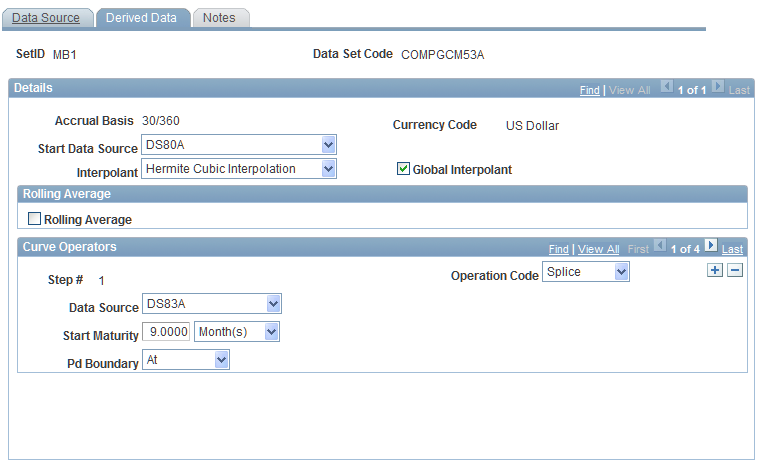 Derived Data page