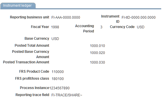 Instrument Level page