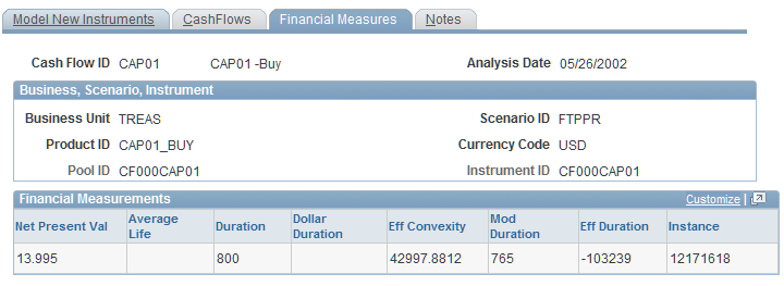 Financial Measures page