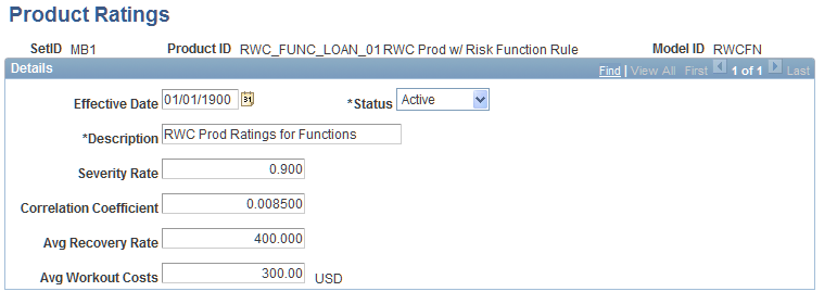 Product Ratings page