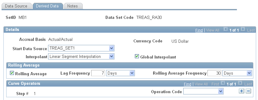 Derived Data page