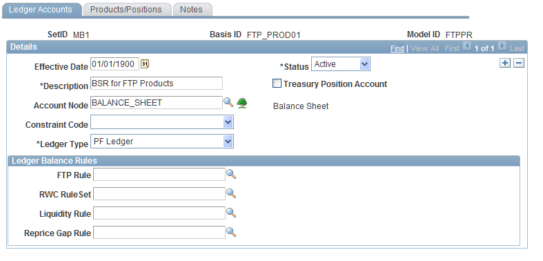 Defining Balance Sheet Rules