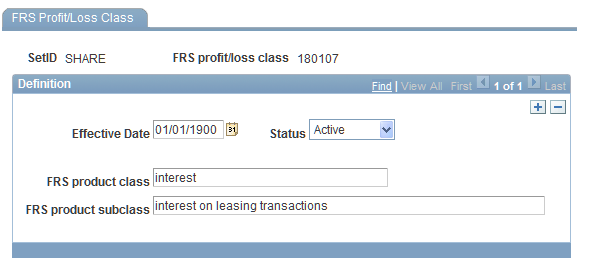 FRS Profit/Loss Class page