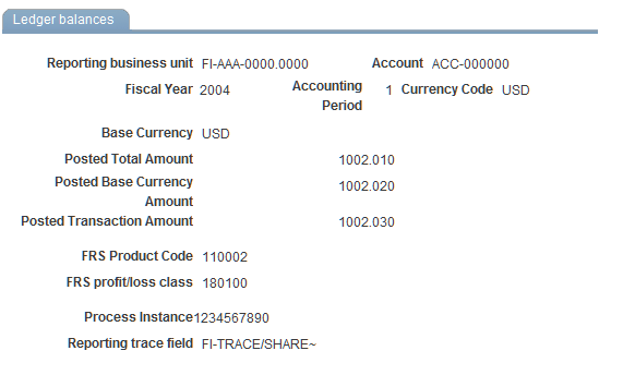 Ledger Balances page