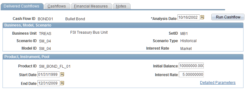 Delivered Cashflows page