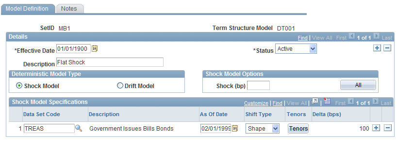 Model Definition page