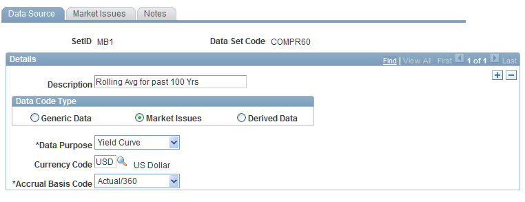 Data Source page