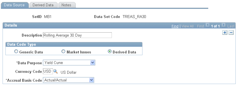 Data Source page for rolling averages