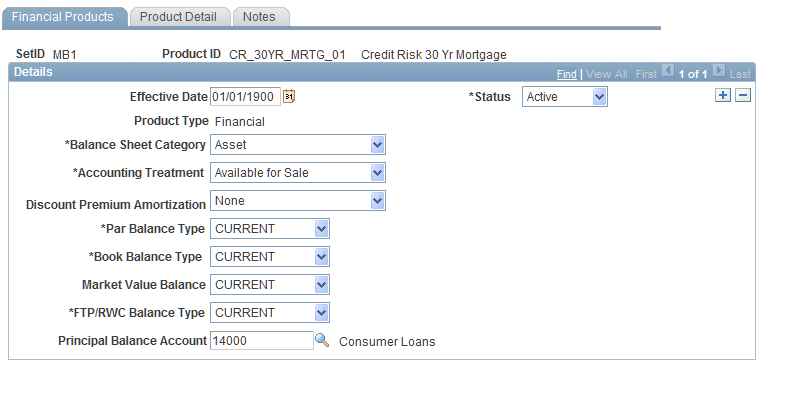 Financial Products page