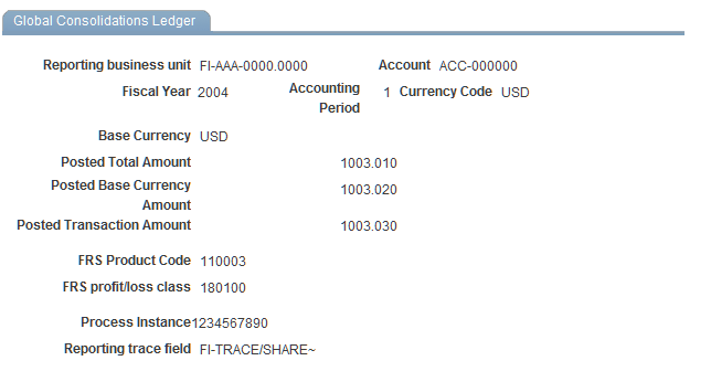 Global Consolidations Ledger page