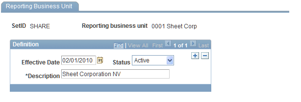 Reporting Business Unit page