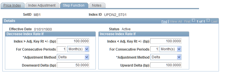 Step Function Page