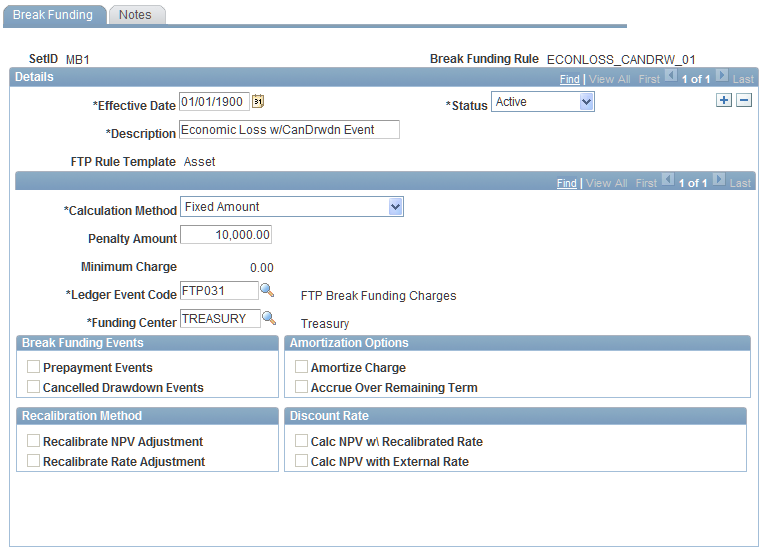 Break Funding page