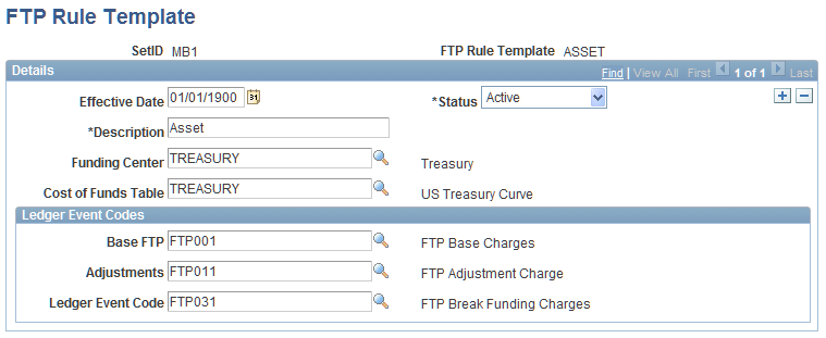 FTP Rule Template page