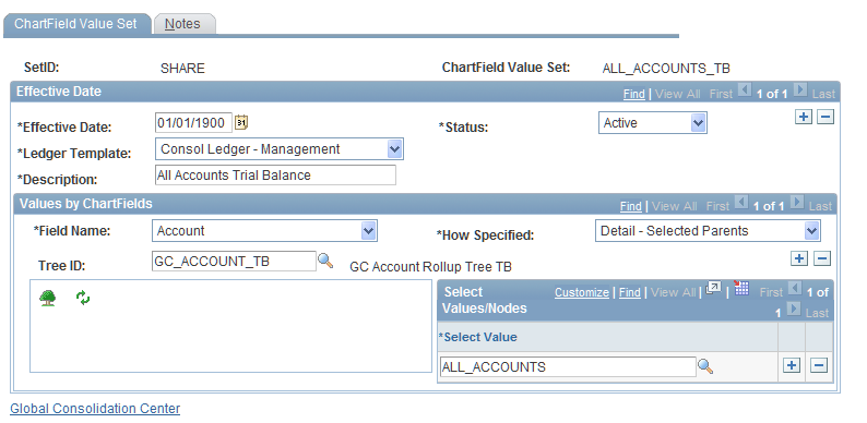 ChartField Value Set page