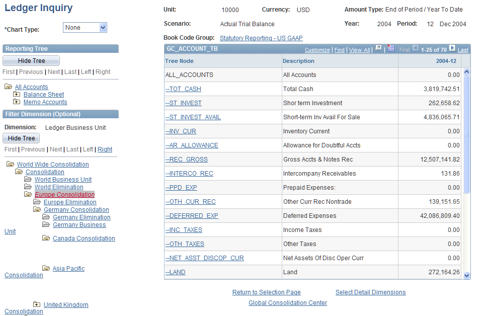 Ledger Inquiry - Results page