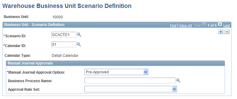 Warehouse Business Unit Scenario Definition page