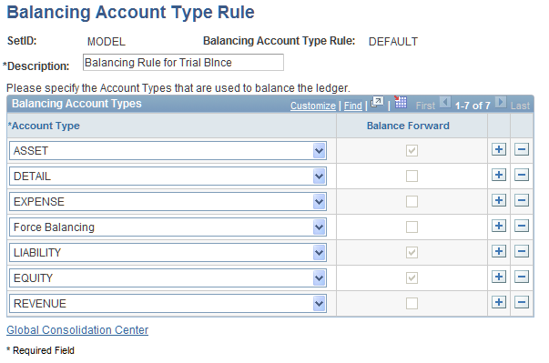 Balancing Account Type Rule page