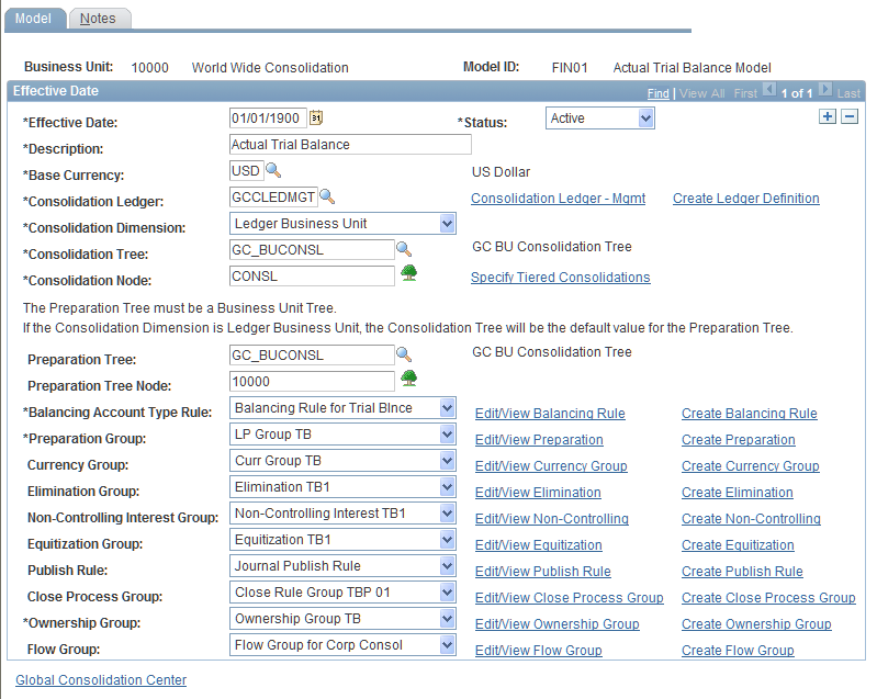 Consolidation Model page showing the ledger preparation group that uses a no preparation rule attached