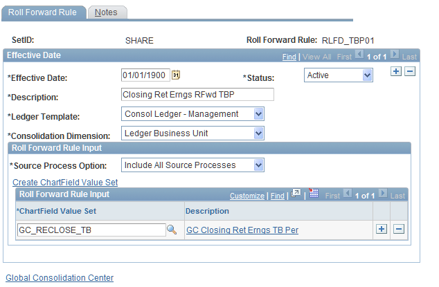 Roll Forward Rule pageRoll Forward Rule page