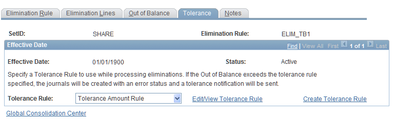 Elimination Rule - Tolerance page