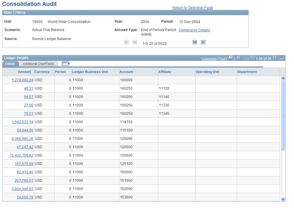 Consolidation Audit - Results page