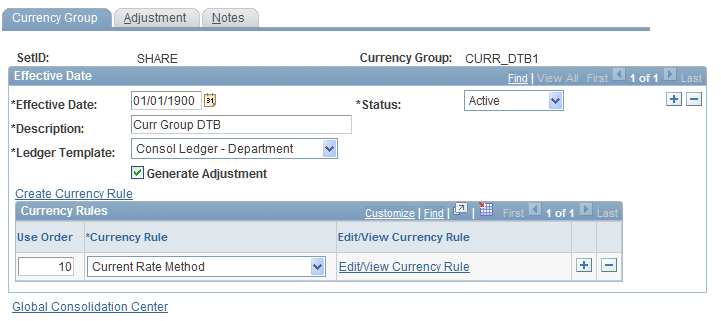 Currency Group page