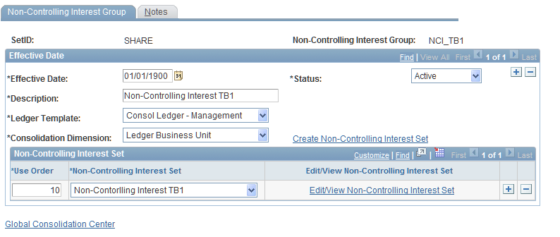 Non-Controlling Interest Group page