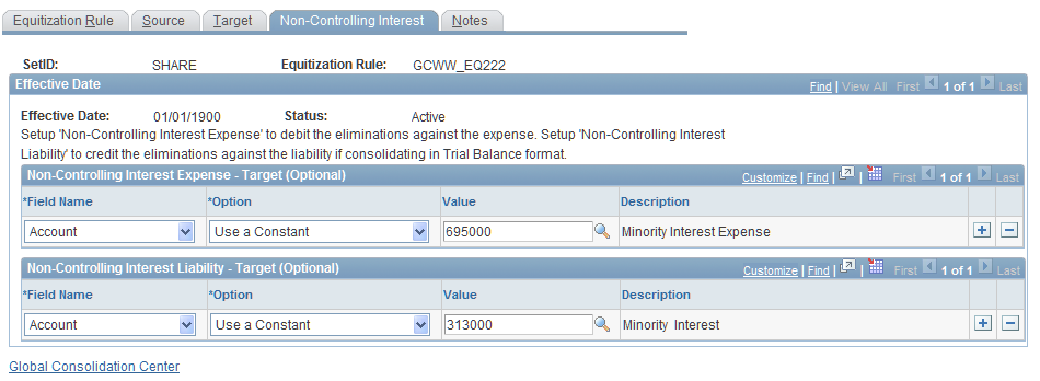 Equitization Rule - Non-Controlling Interest page
