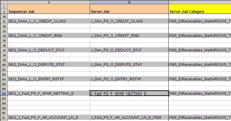 J_Fact_PS_F_APAR_NETTING_E job displayed in spreadsheet