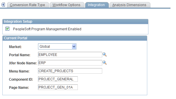 Integration page