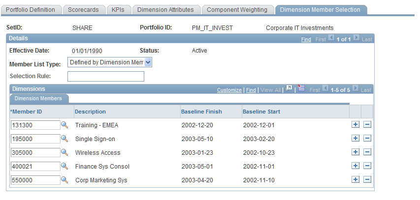 Portfolio Definition - Dimension Member Selection page