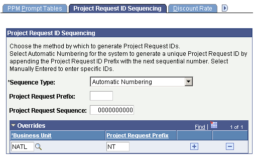 Project Request ID Sequencing page