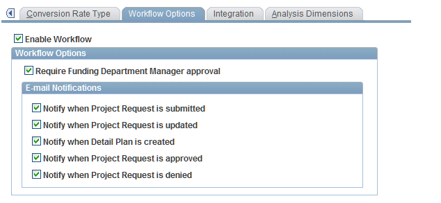Workflow Options pageWorkflow Options page