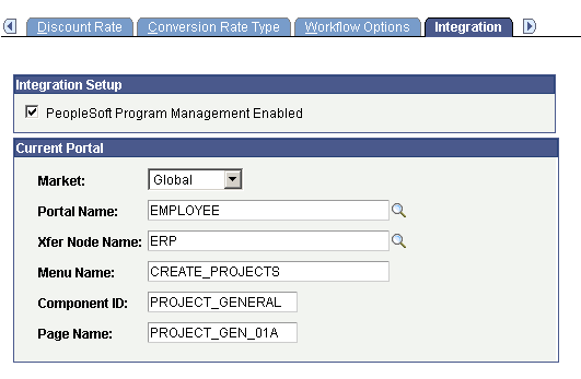 Integration page