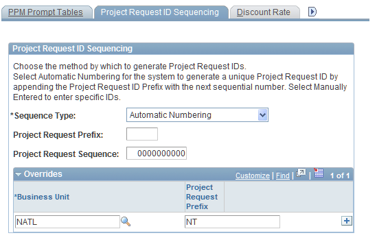 Project Request ID Sequencing page