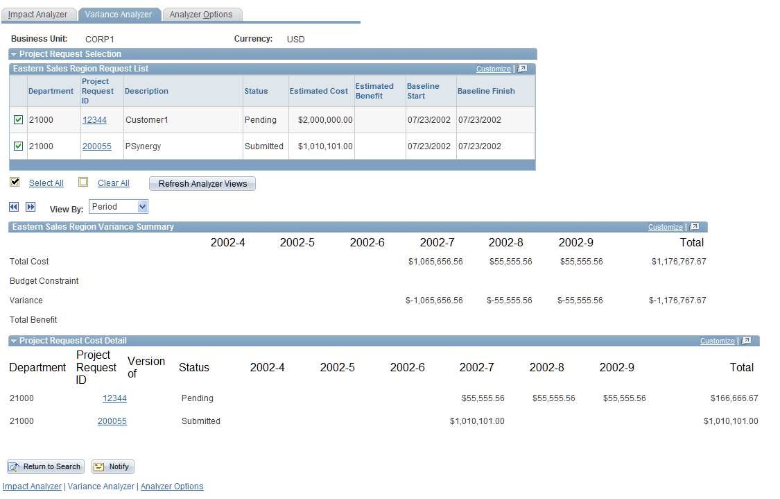 Variance Analyzer pageVariance Analyzer page