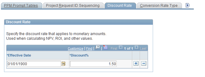 Discount Rate page