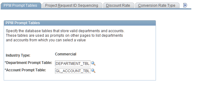 PPM Prompt Tables page