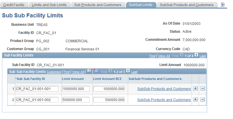 SubSub Limits page