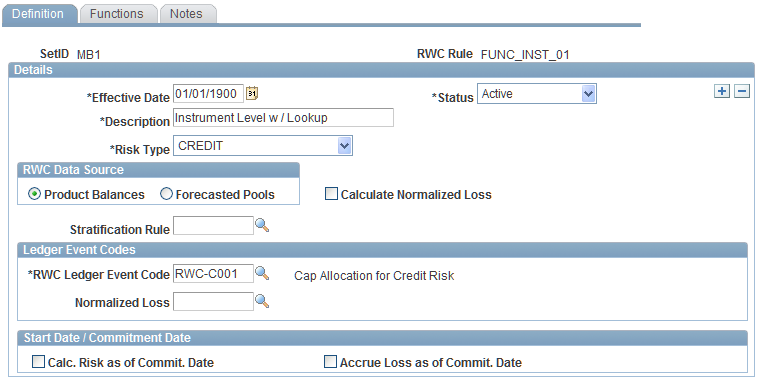 Risk Function Rules - Definition page