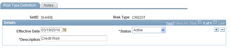 Risk Type Definition page