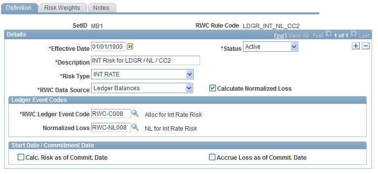 Risk Weight Rules - Definition page