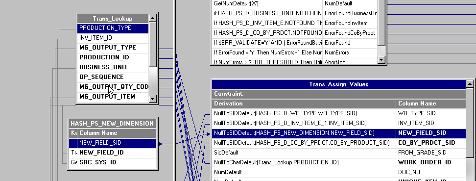 SID extract