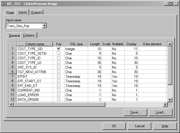 IPC Stage with column definitions