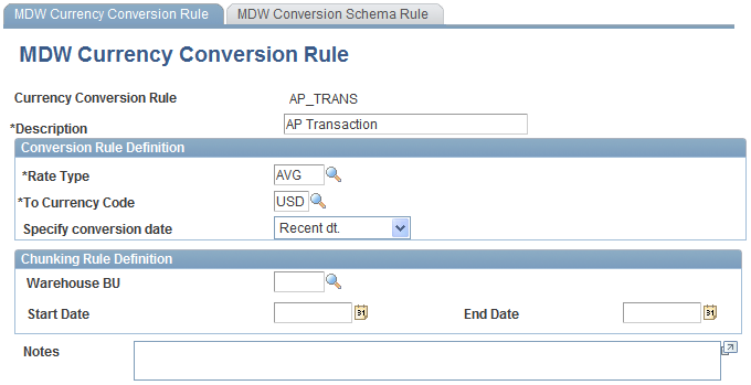MDW Currency Conversion Rule page for AP_TRANS fact table