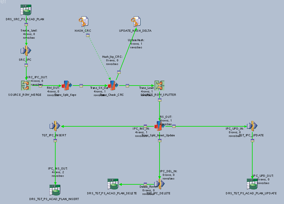 MLOG_ORCL_J_Stage_PS_ACAD_PLAN_CS91_EPM91