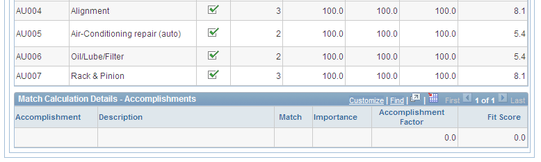 Match Results - Fit Details page 2 of 2