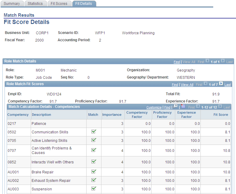 Match Results - Fit Details page 1 of 2