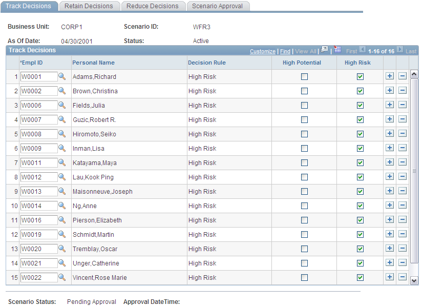 Retention Scenario Approval - Track Decisions page